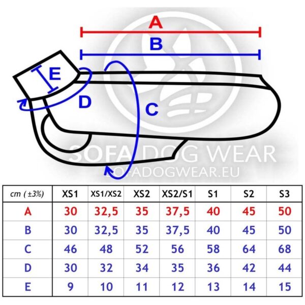 SOFA Dog Wear Hundepullover Ken Jumper Blau