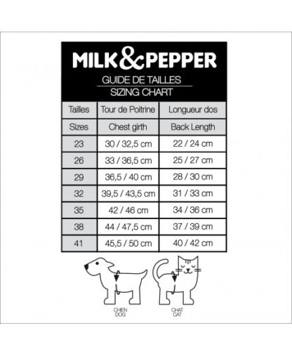 MILK&PEPPER Hundewendemantel KENAN – Bild 6