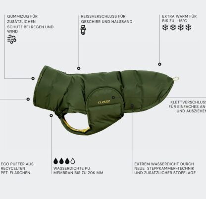 CLOUD7 Hundemantel Alaska Pro Navy – Bild 4