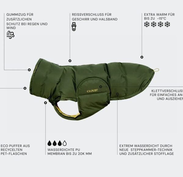 CLOUD7 Hundemantel Alaska Pro Navy – Bild 4