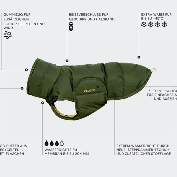 CLOUD7 Hundemantel Alaska Pro Navy