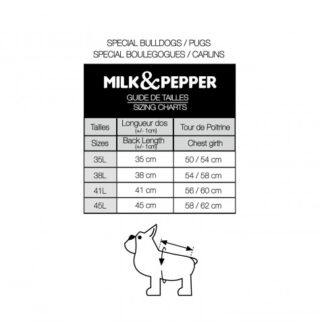MILK&PEPPER Hundemantel ALBA Marine mit Geschirr