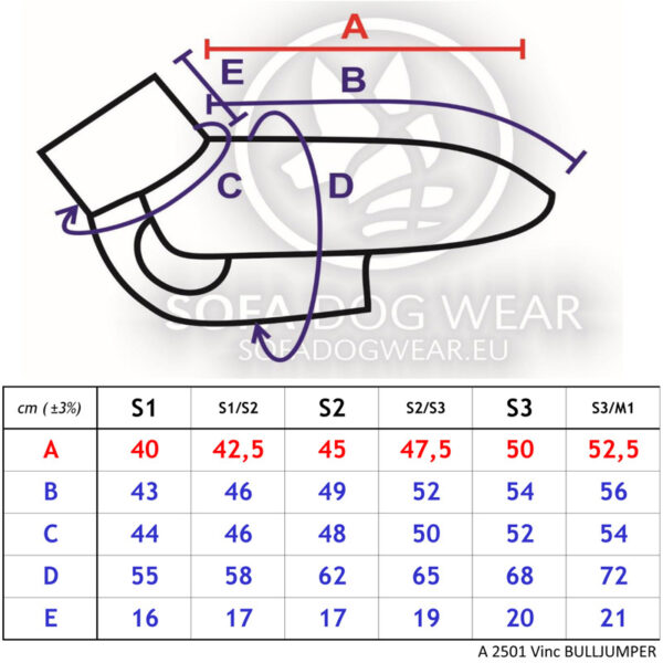 SOFA Dog Wear Hundepullover Vinc Bull Jumper Grün